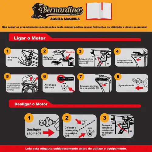 Procedimentos Gerais